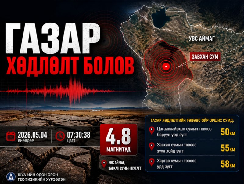Увс аймгийн Завхан сумын нутагт 4.8 магнитудын газар хөдлөлт болов