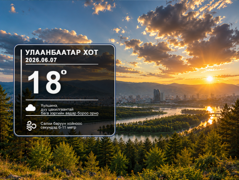 ЦАГ АГААР: Улаанбаатарт өдөртөө 18 хэм дулаан
