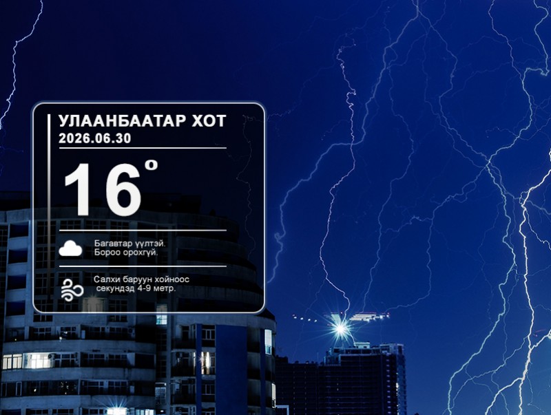 ЦАГ АГААР: Улаанбаатарт шөнөдөө 16 хэм дулаан