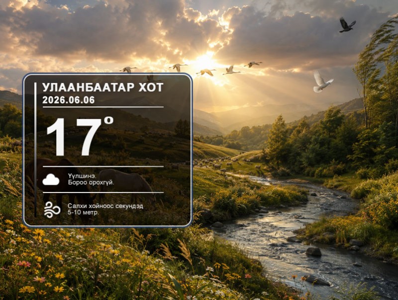 ЦАГ АГААР: Улаанбаатарт өдөртөө 17 хэм дулаан