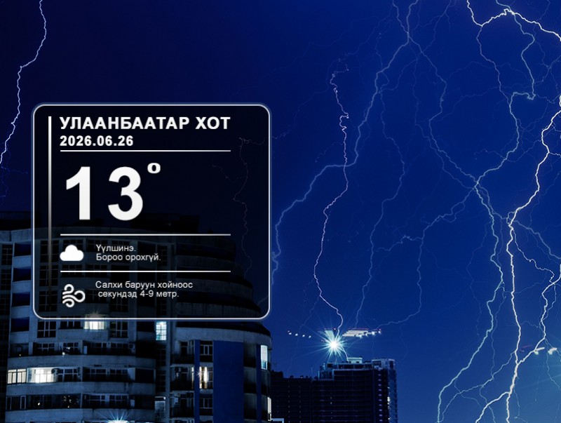 ЦАГ АГААР: Улаанбаатарт шөнөдөө 13 хэм дулаан 13