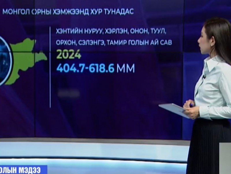 Монгол улсад Эль Ниньо үзэгдэл шууд бусаар нөлөөлнө