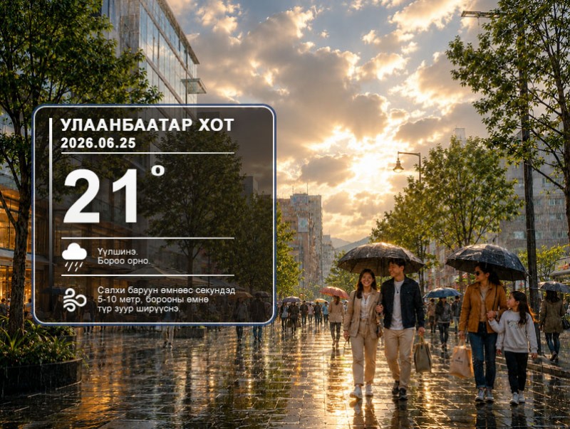 ЦАГ АГААР: Улаанбаатарт өдөртөө 21 хэм дулаан