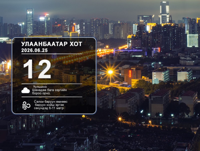 ЦАГ АГААР: Улаанбаатарт шөнөдөө 12 хэм дулаан