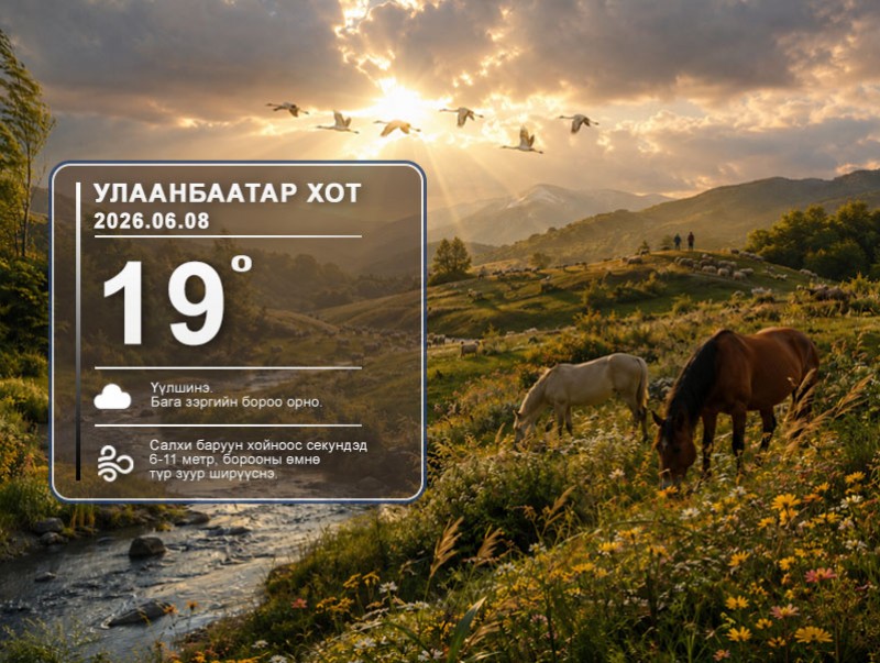 ЦАГ АГААР: Улаанбаатарт өдөртөө 19 хэм дулаан