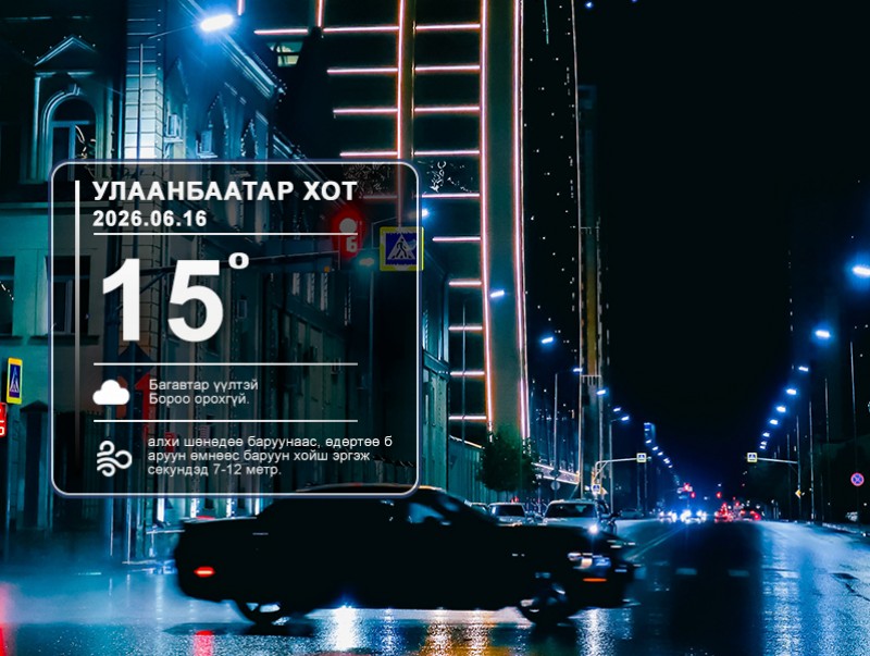 ЦАГ АГААР: Улаанбаатарт шөнөдөө 15 хэм дулаан