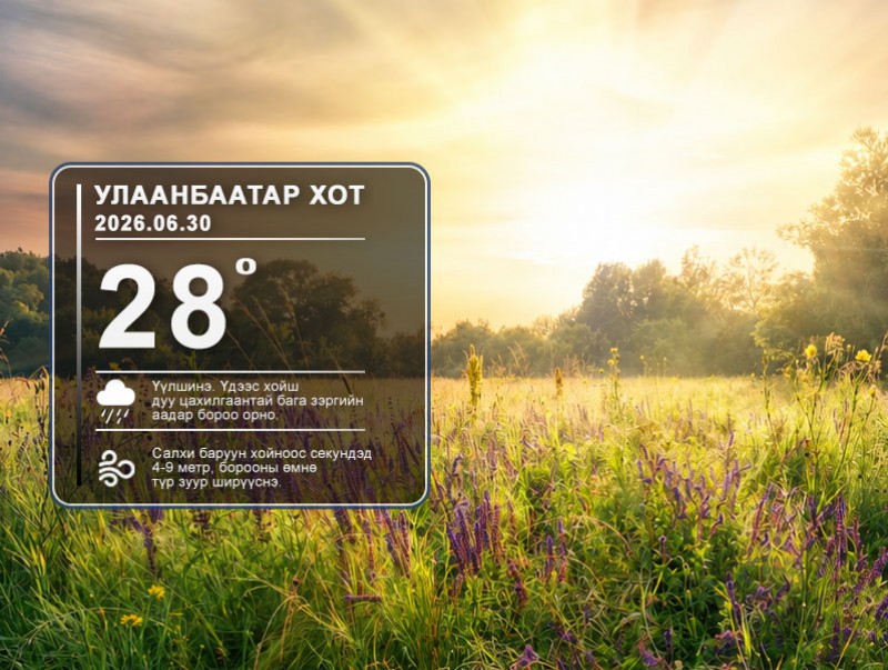 ЦАГ АГААР: Улаанбаатарт өдөртөө 28 хэм дулаан
