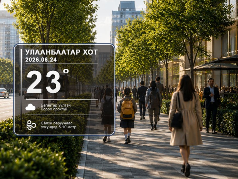 ЦАГ АГААР: Улаанбаатарт өдөртөө 23 хэм дулаан