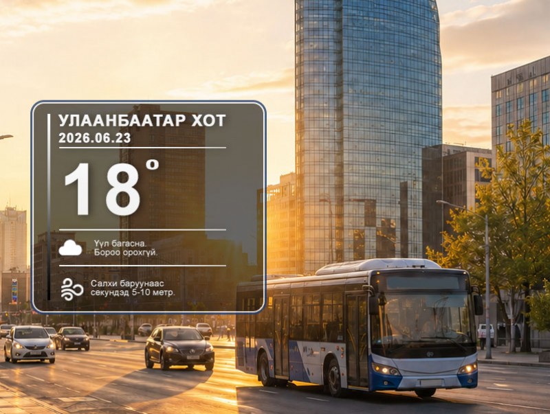 ЦАГ АГААР: Улаанбаатарт өдөртөө 18 хэм дулаан