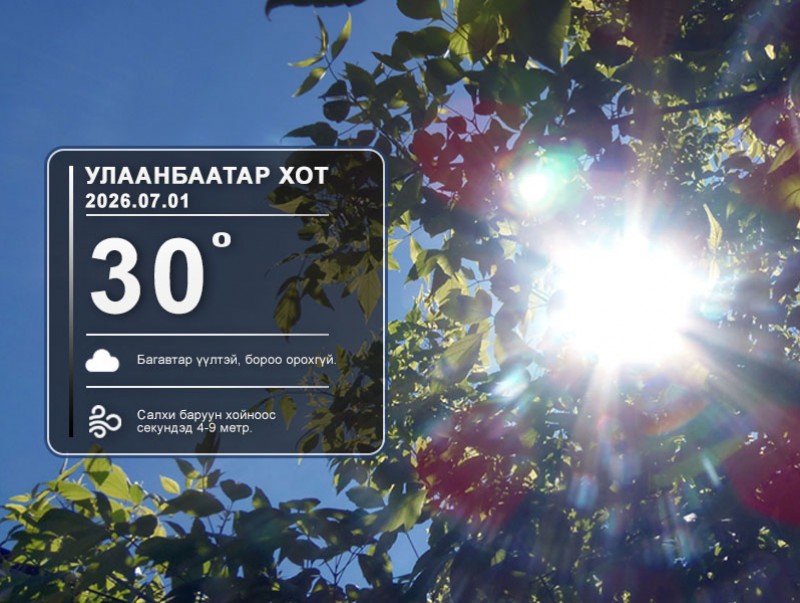 ЦАГ АГААР: Улаанбаатар хотод өдөртөө 30 хэм дулаан