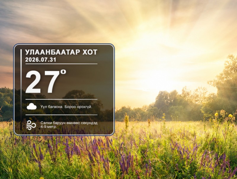 ЦАГ АГААР: Улаанбаатарт өдөртөө 27 хэм дулаан