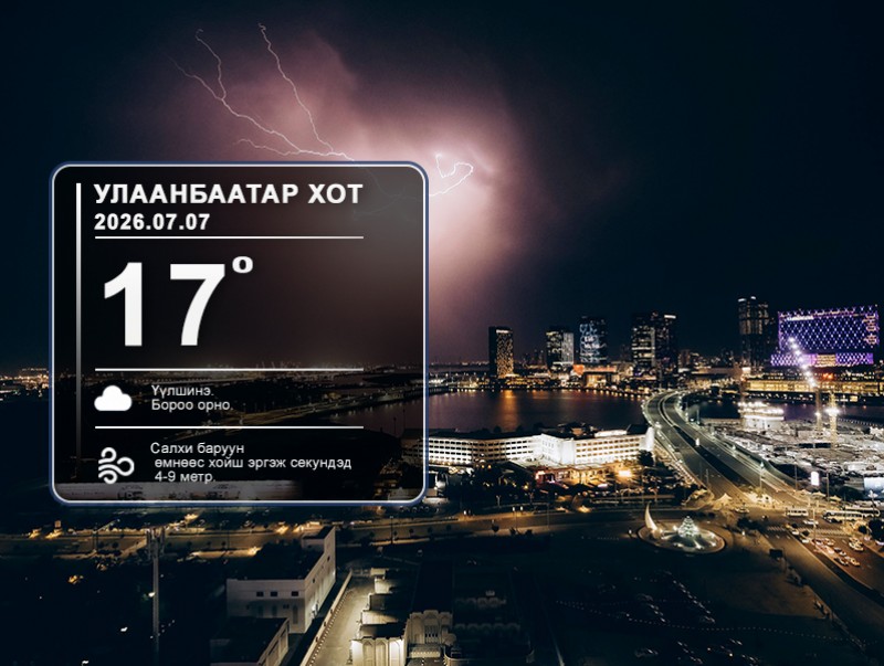 ЦАГ АГААР: Улаанбаатарт шөнөдөө 17 хэм дулаан