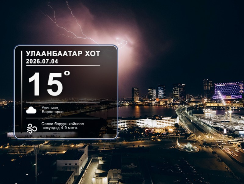ЦАГ АГААР: Улаанбаатарт шөнөдөө 15 хэм дулаан