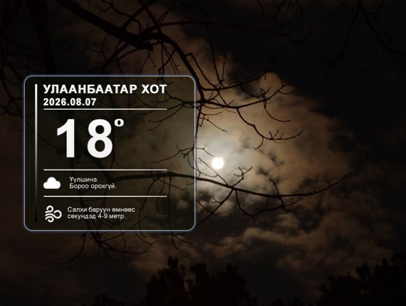 ЦАГ АГААР: Улаанбаатарт шөнөдөө 18 хэм дулаан