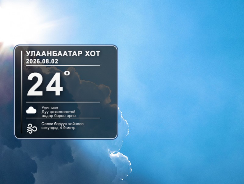ЦАГ АГААР: Улаанбаатарт өдөртөө 24 хэм дулаан