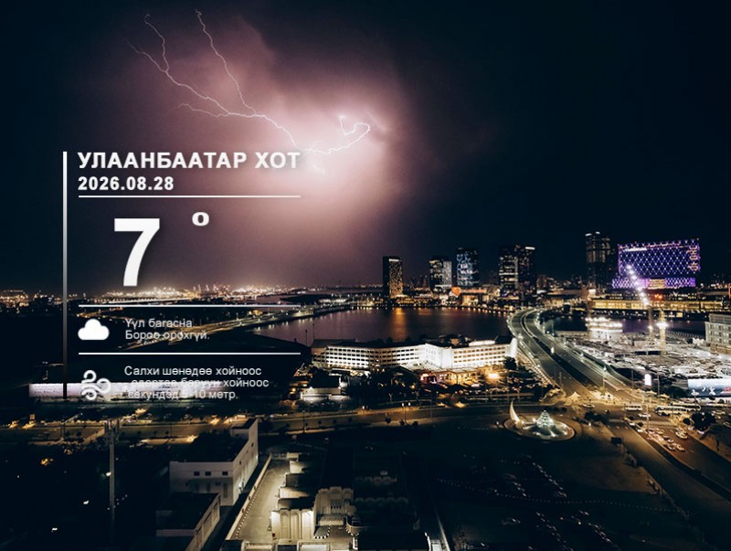 ЦАГ АГААР: Улаанбаатарт шөнөдөө 7 хэм дулаан