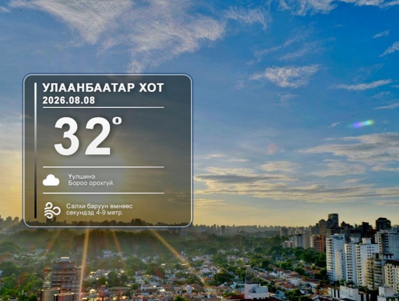ЦАГ АГААР: Улаанбаатарт өдөртөө 32 хэм дулаан
