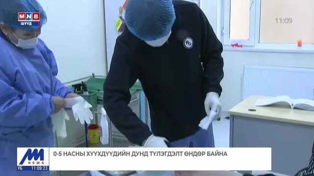0-5 насны хүүхдүүдийн дунд түлэгдэлт өндөр байна