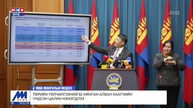 Төрийн үйлчилгээний 52 мянган албан хаагчийн үндсэн цалин нэмэгдлээ