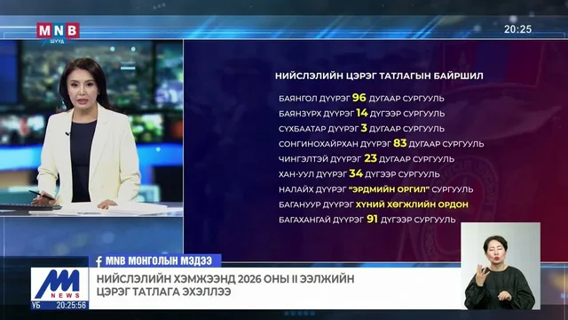 Нийслэлийн хэмжээнд 2026 оны II ээлжийн цэрэг татлага эхэллээ